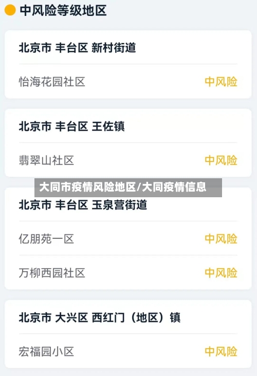 大同市疫情风险地区/大同疫情信息-第3张图片