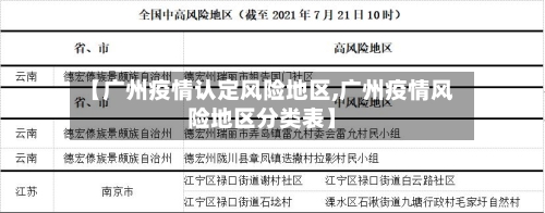 【广州疫情认定风险地区,广州疫情风险地区分类表】-第1张图片