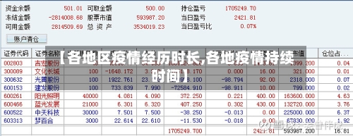 【各地区疫情经历时长,各地疫情持续时间】-第2张图片