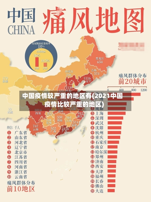 中国疫情较严重的地区有(2021中国疫情比较严重的地区)-第1张图片