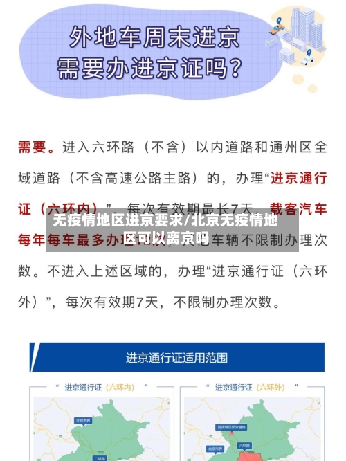 无疫情地区进京要求/北京无疫情地区可以离京吗-第2张图片