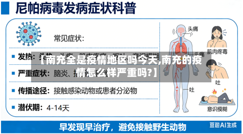 【南充全是疫情地区吗今天,南充的疫情怎么样严重吗?】-第2张图片