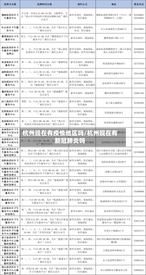 杭州现在有疫情地区吗/杭州现在有新冠肺炎吗-第3张图片