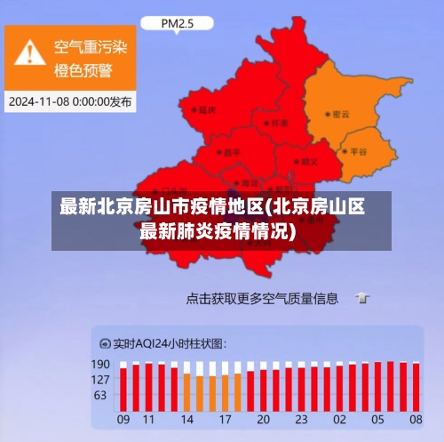 最新北京房山市疫情地区(北京房山区最新肺炎疫情情况)-第1张图片