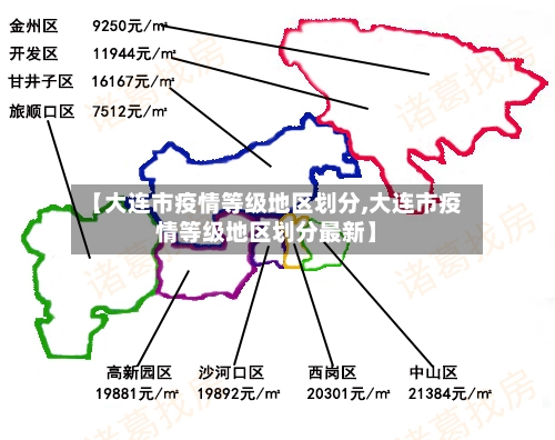 【大连市疫情等级地区划分,大连市疫情等级地区划分最新】-第1张图片