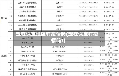 现在保定地区有疫情吗(现在保定有疫情吗?)-第2张图片