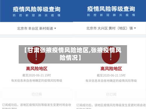 【甘肃张掖疫情风险地区,张掖疫情风险情况】-第3张图片