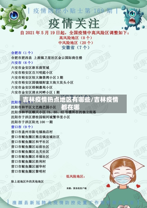 吉林疫情热点地区有哪些/吉林疫情都在哪-第1张图片
