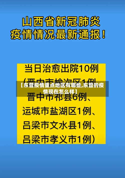 【东营疫情重点地区有哪些,东营的疫情现在怎么样】-第2张图片