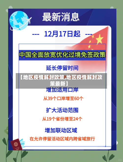 【地区疫情解封政策,地区疫情解封政策最新】-第1张图片