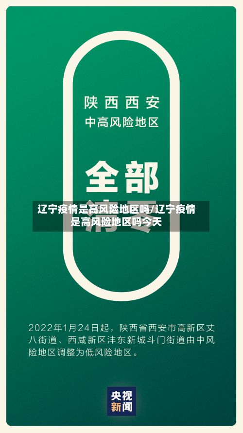 辽宁疫情是高风险地区吗/辽宁疫情是高风险地区吗今天-第1张图片