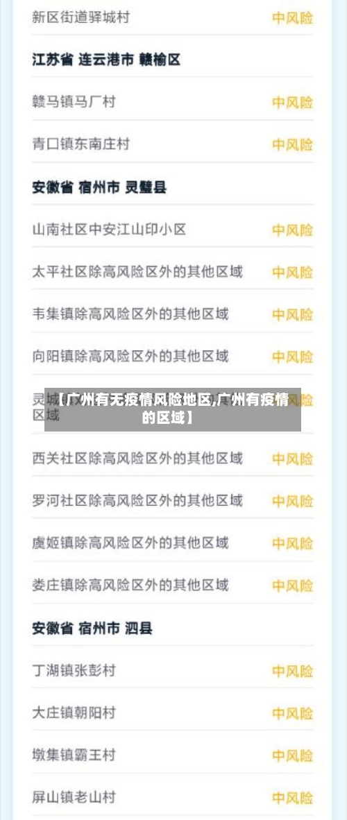 【广州有无疫情风险地区,广州有疫情的区域】-第3张图片