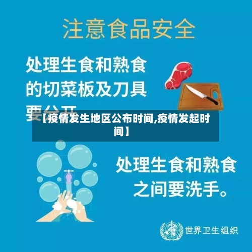 【疫情发生地区公布时间,疫情发起时间】-第1张图片
