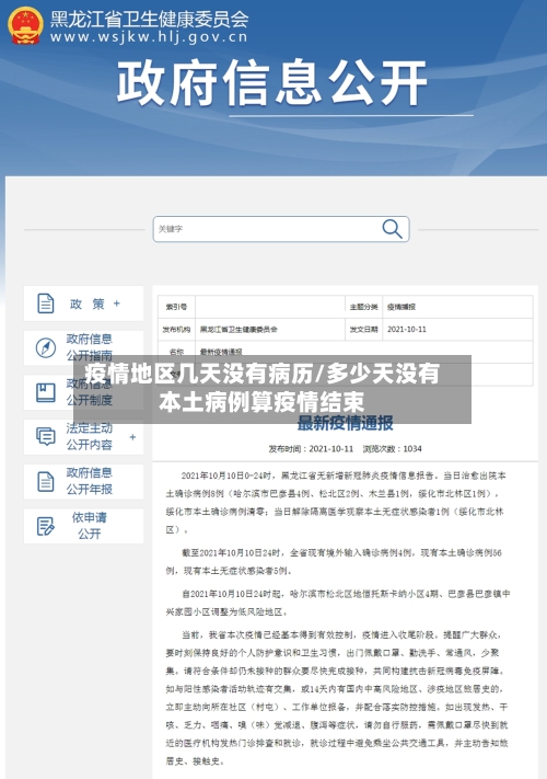 疫情地区几天没有病历/多少天没有本土病例算疫情结束-第2张图片
