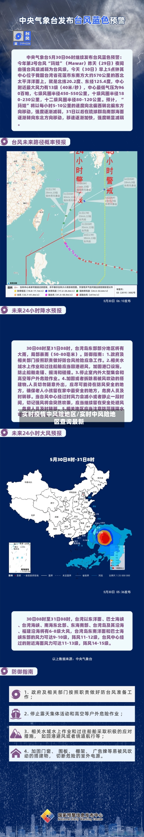 实时疫情中风险地区/实时中风险地区查询最新-第1张图片
