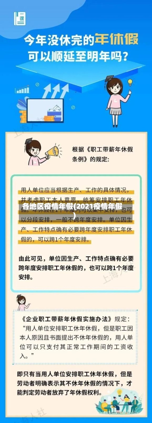 各地区疫情年假(2021疫情年假)-第1张图片