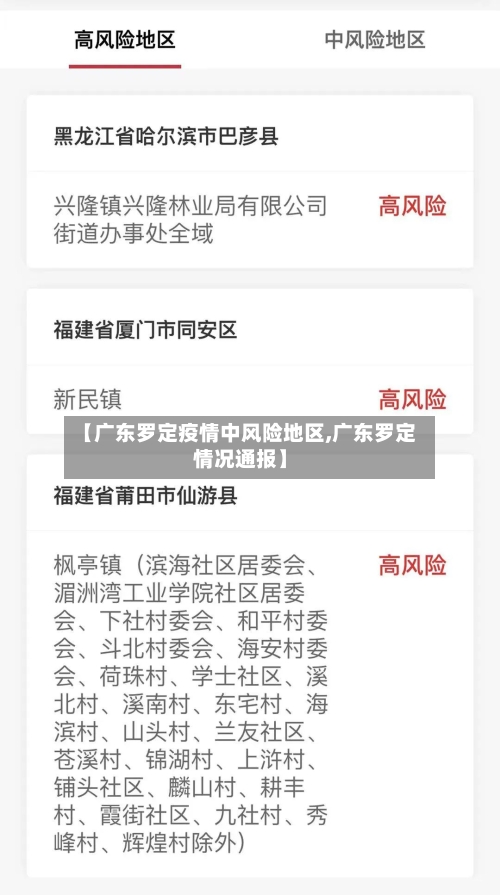 【广东罗定疫情中风险地区,广东罗定情况通报】-第2张图片