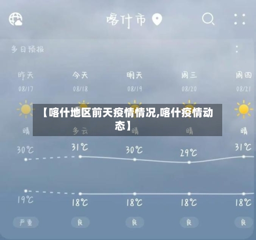 【喀什地区前天疫情情况,喀什疫情动态】-第1张图片