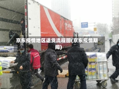 京东疫情地区退货流程图(京东疫情期间)-第3张图片