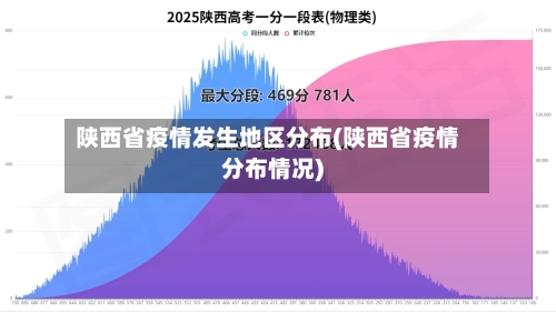 陕西省疫情发生地区分布(陕西省疫情分布情况)-第1张图片