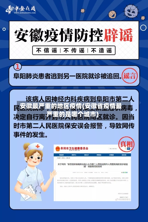 安徽最严重的地区疫情(安徽省疫情最严重的是哪个城市)-第1张图片