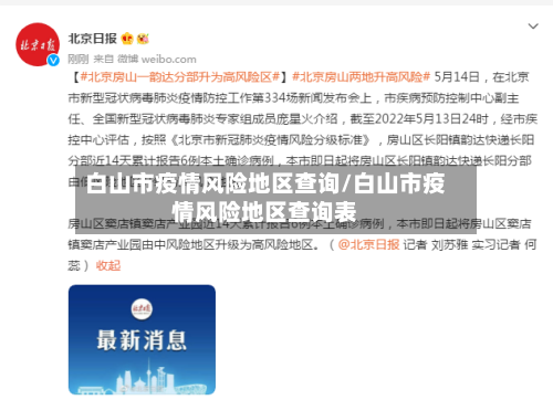 白山市疫情风险地区查询/白山市疫情风险地区查询表-第2张图片