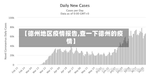 【德州地区疫情报告,查一下德州的疫情】-第1张图片