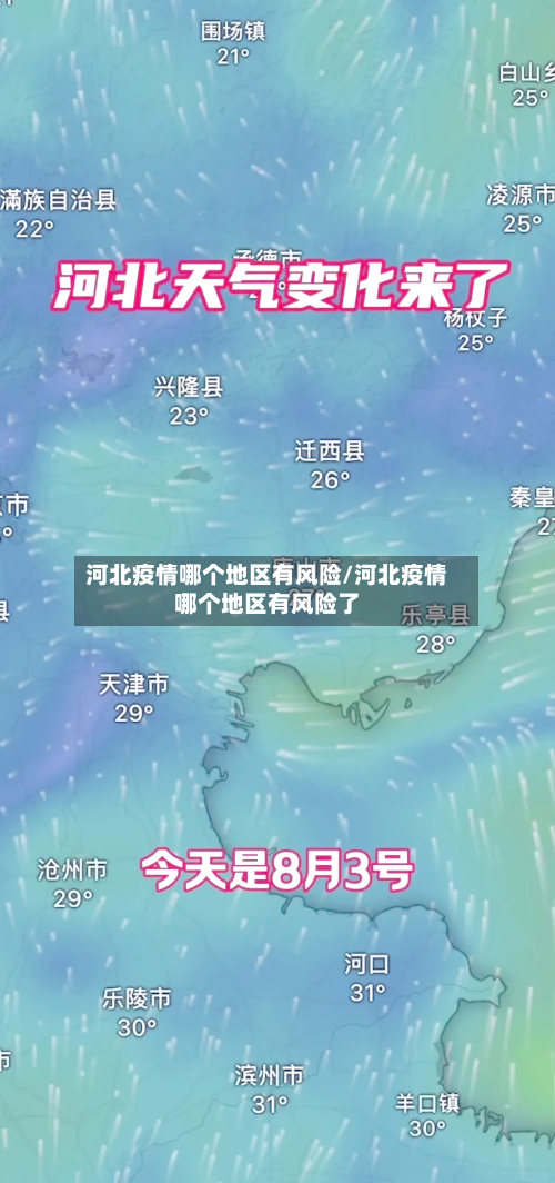 河北疫情哪个地区有风险/河北疫情哪个地区有风险了-第2张图片