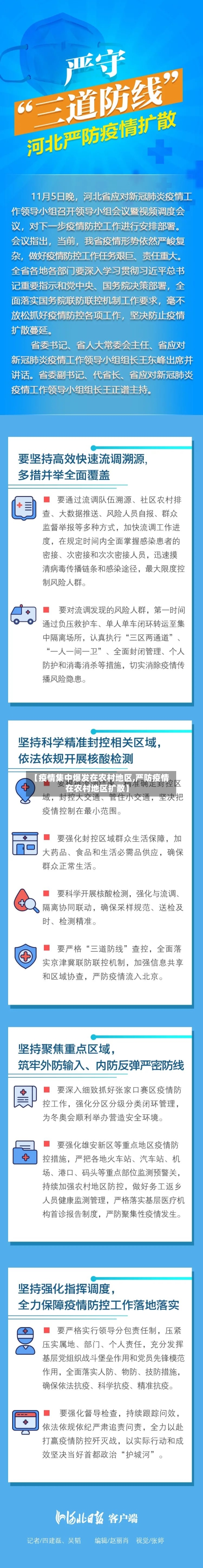 【疫情集中爆发在农村地区,严防疫情在农村地区扩散】-第1张图片
