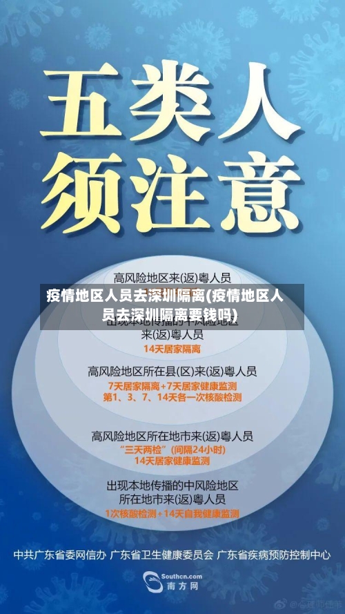 疫情地区人员去深圳隔离(疫情地区人员去深圳隔离要钱吗)-第1张图片