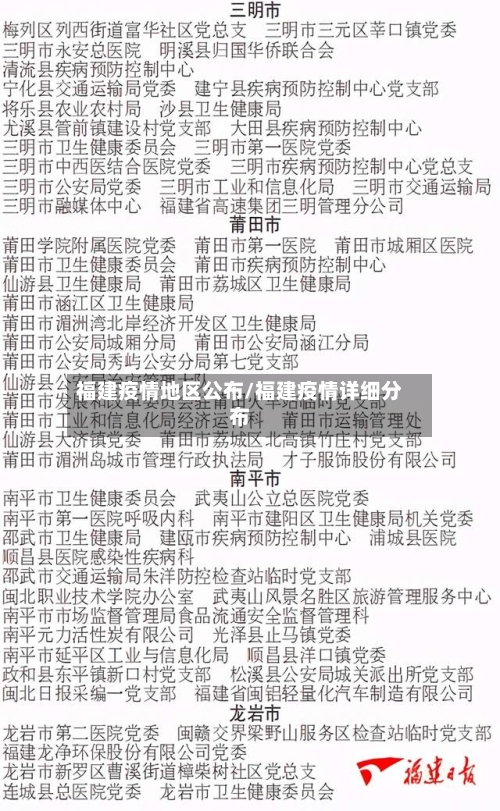 福建疫情地区公布/福建疫情详细分布-第2张图片
