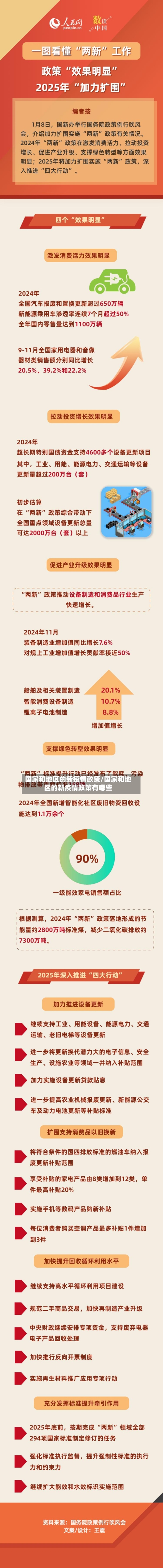 国家和地区的新疫情政策/国家和地区的新疫情政策有哪些-第1张图片