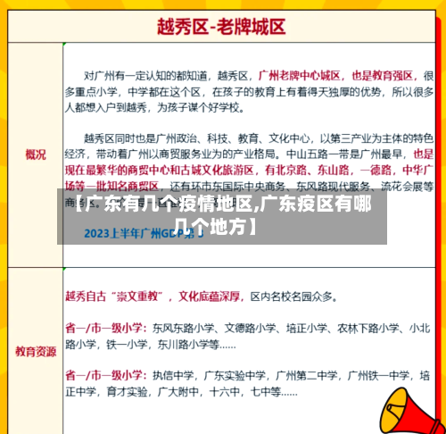 【广东有几个疫情地区,广东疫区有哪几个地方】-第3张图片