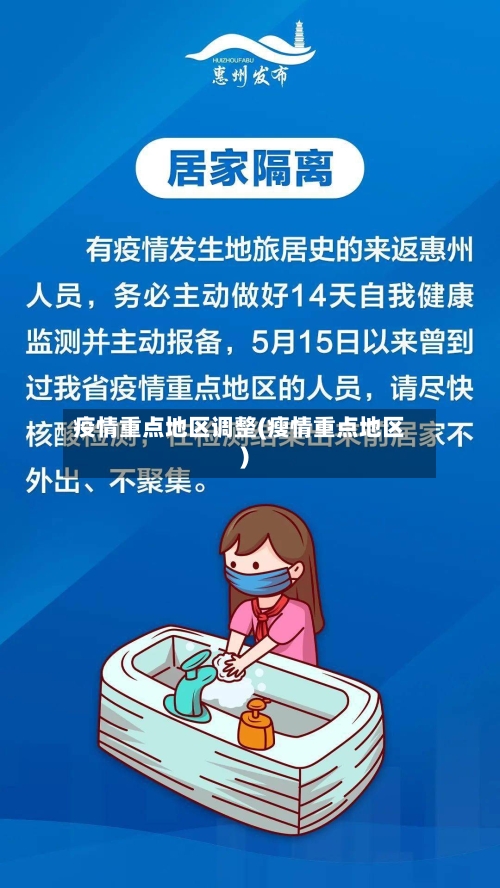 疫情重点地区调整(瘦情重点地区)-第1张图片