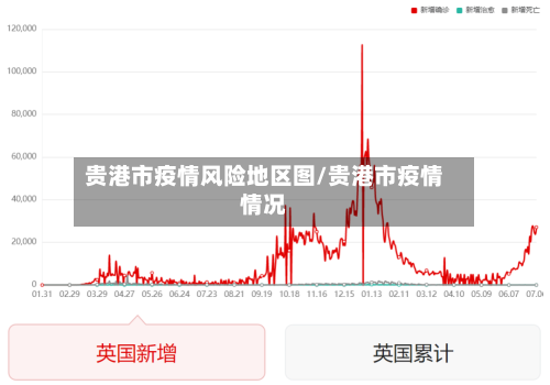 贵港市疫情风险地区图/贵港市疫情情况-第1张图片