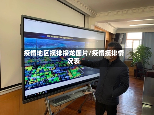 疫情地区摸排接龙图片/疫情摸排情况表-第2张图片