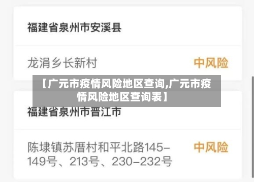 【广元市疫情风险地区查询,广元市疫情风险地区查询表】-第2张图片