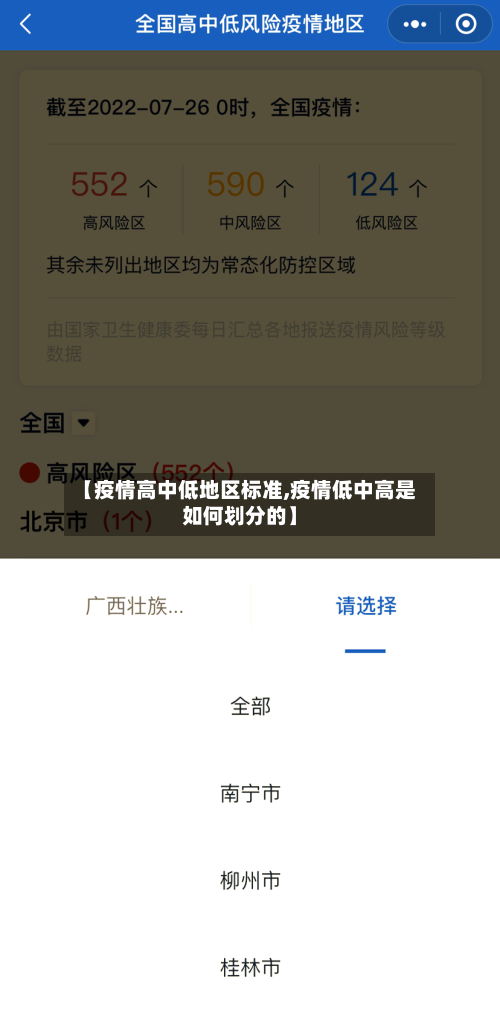 【疫情高中低地区标准,疫情低中高是如何划分的】-第2张图片