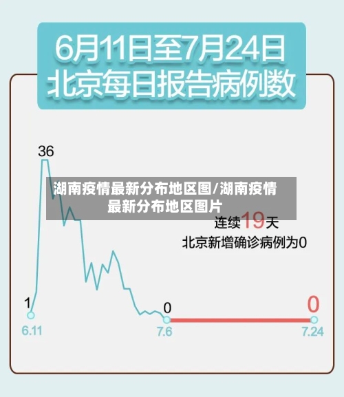 湖南疫情最新分布地区图/湖南疫情最新分布地区图片-第2张图片