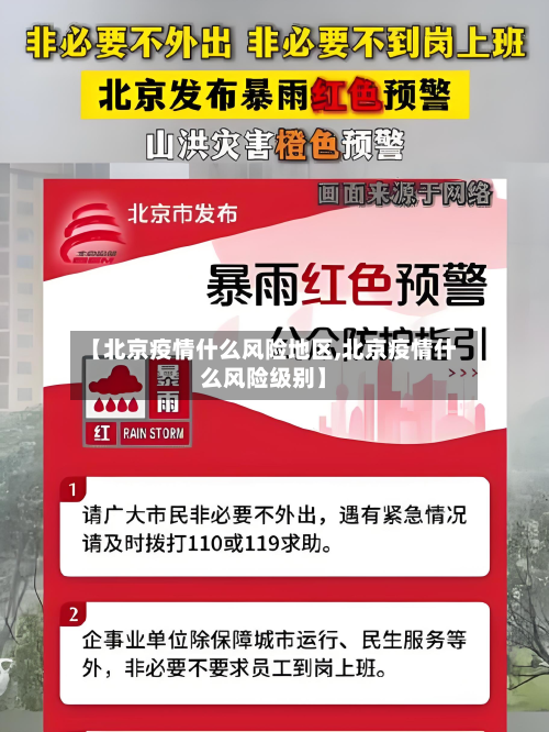 【北京疫情什么风险地区,北京疫情什么风险级别】-第2张图片