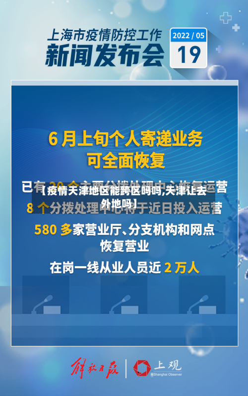 【疫情天津地区能跨区吗吗,天津让去外地吗】-第1张图片