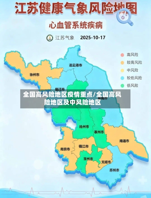全国高风险地区疫情重点/全国高风险地区及中风险地区-第2张图片
