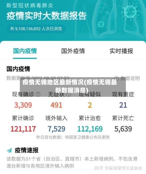 疫情无锡地区最新情况(疫情无锡最新数据消息)-第2张图片