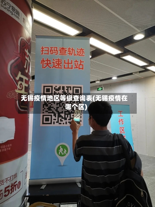 无锡疫情地区等级查询表(无锡疫情在哪个区)-第2张图片