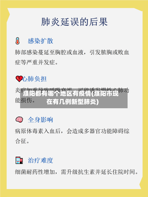 濮阳都有哪个地区有疫情(濮阳市现在有几例新型肺炎)-第3张图片