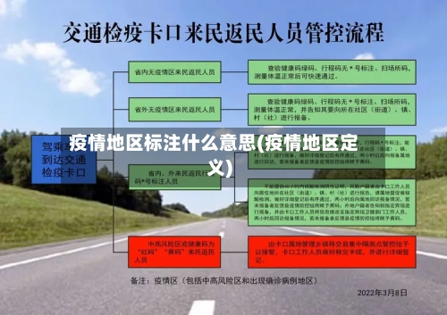 疫情地区标注什么意思(疫情地区定义)-第2张图片
