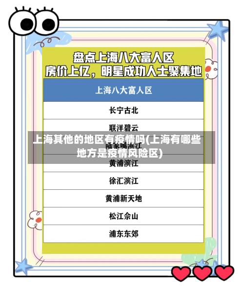 上海其他的地区有疫情吗(上海有哪些地方是疫情风险区)-第2张图片