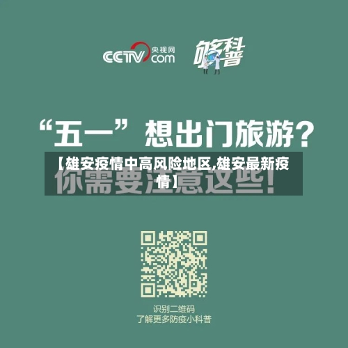 【雄安疫情中高风险地区,雄安最新疫情】-第3张图片