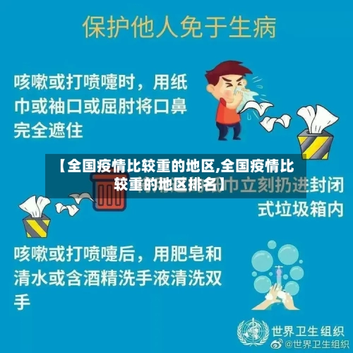 【全国疫情比较重的地区,全国疫情比较重的地区排名】-第3张图片