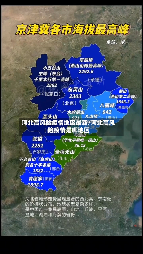 河北高风险疫情地区最新/河北高风险疫情是哪地区-第1张图片